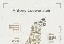 Laboratorio Palestina, Antony Loewenstein