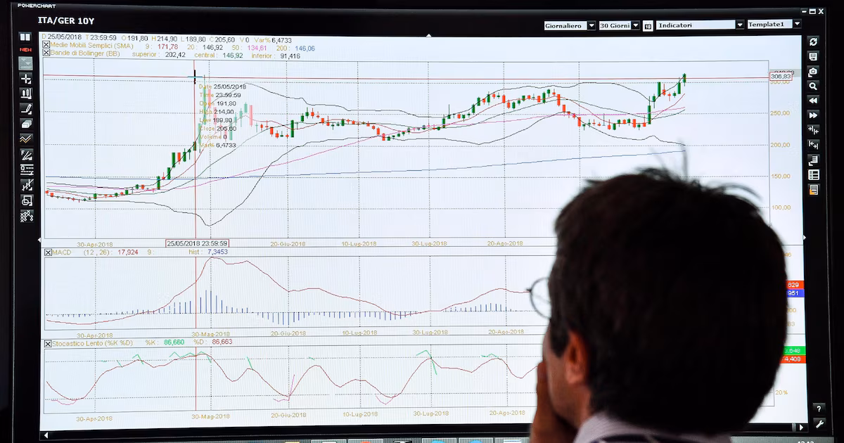 Jornada financiera: el dólar volvió a bajar, pero cayeron las acciones y subió el riesgo país