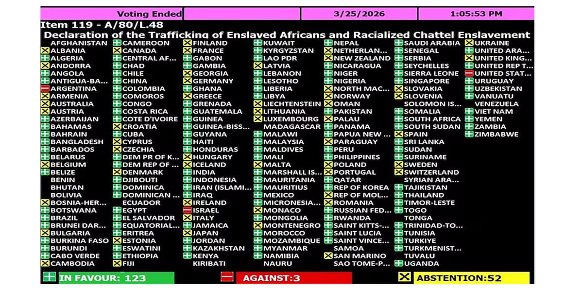Por qué Argentina se niega a calificar la trata de esclavos africanos como «el peor crimen de la humanidad» en la ONU